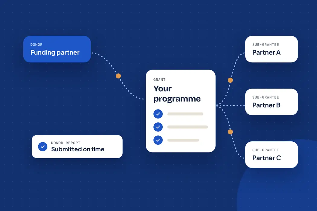 Illustration of funds flowing from a donor to a grant programme and on to three sub-grantees