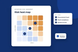 News and Insights 6 Illustration of a five by five risk heat map with key risks plotted by likelihood and impact